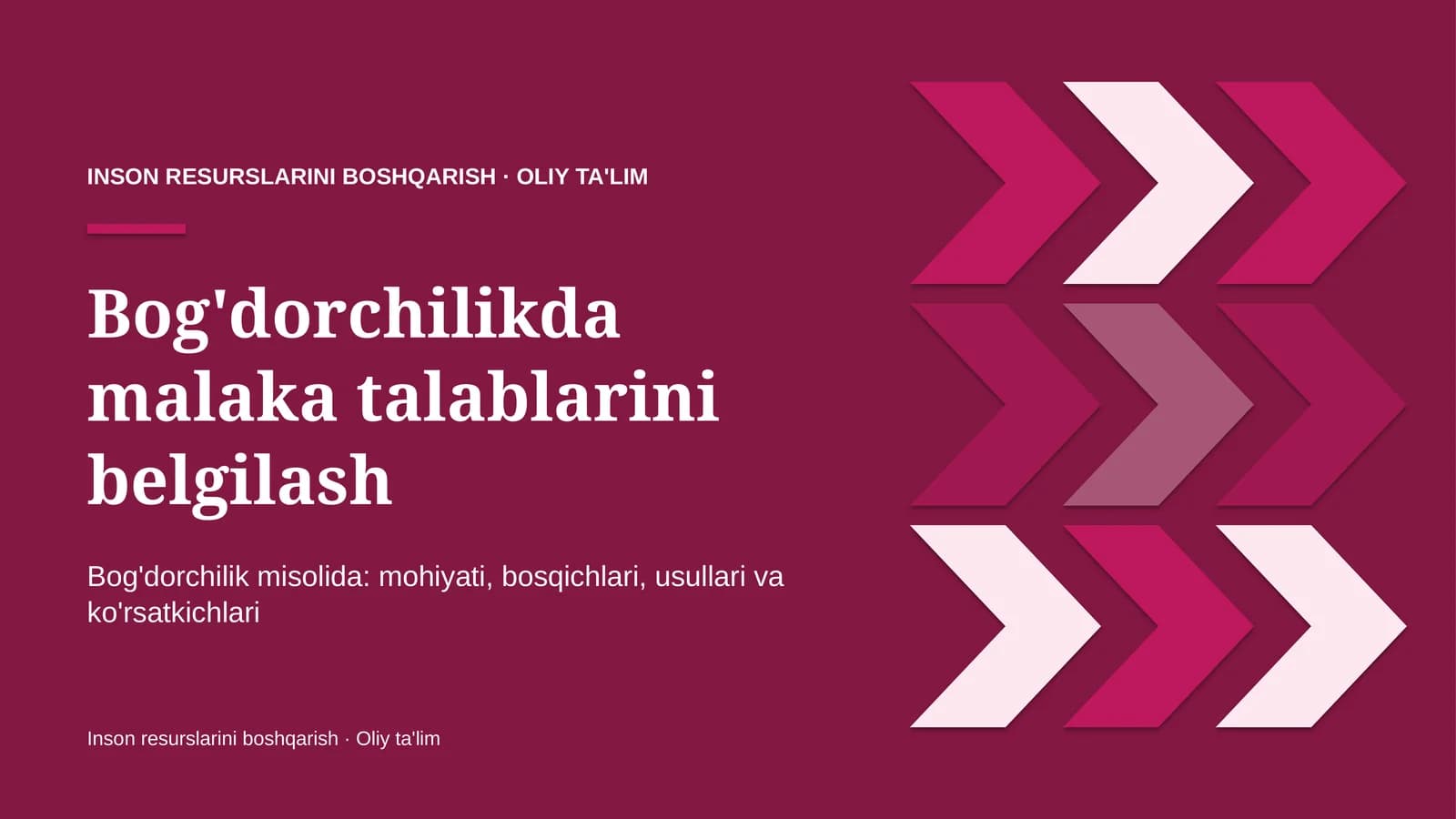 bog'dorchilikda malaka talablarini belgilash 8965