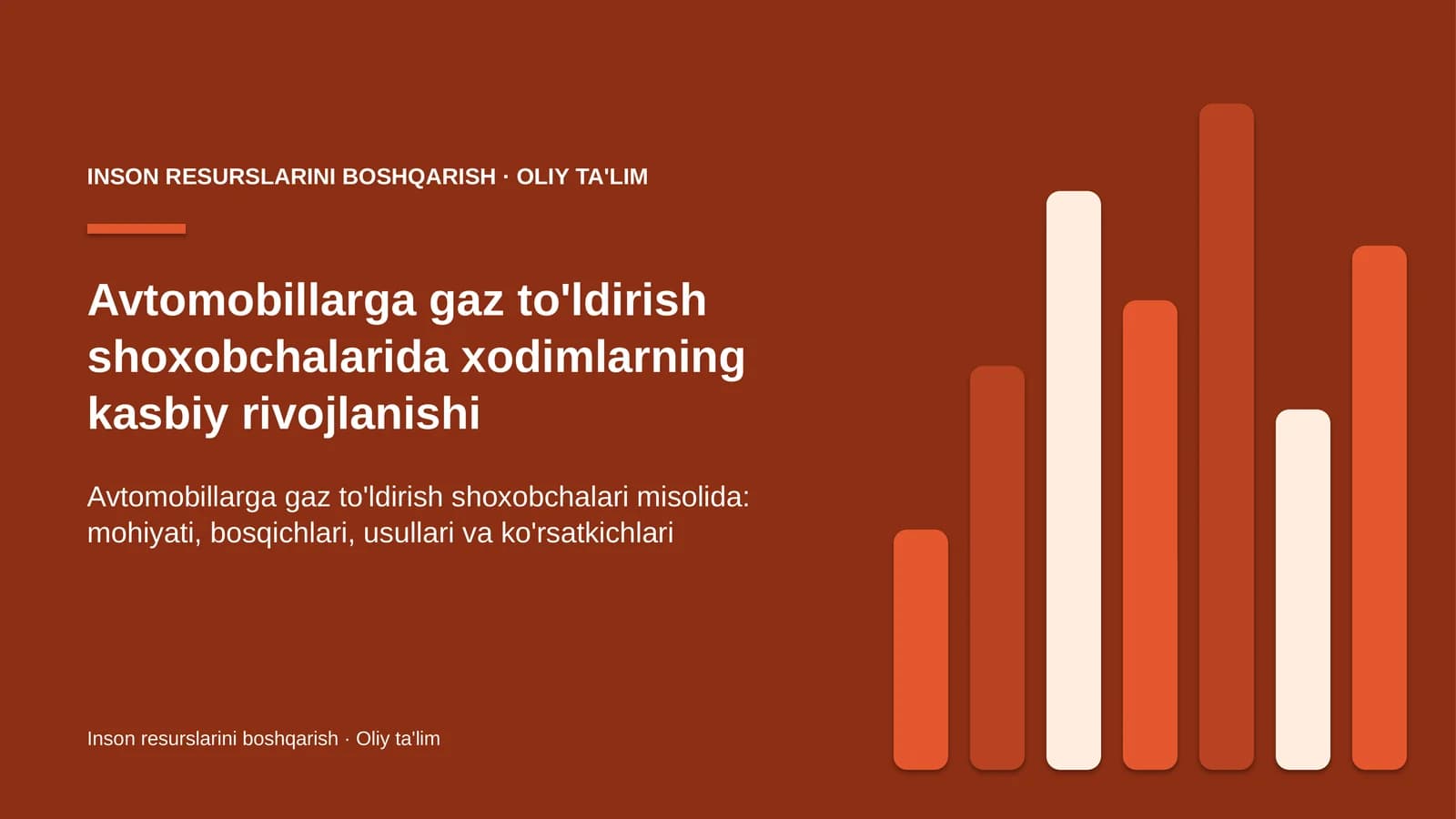 Avtomobillarga gaz to'ldirish shoxobchalarida xodimlarning kasbiy rivojlanishi
