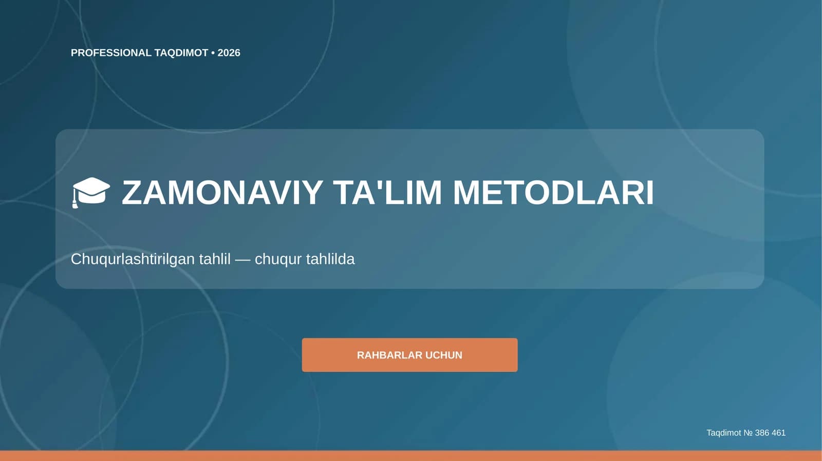Zamonaviy Ta'lim Metodlari