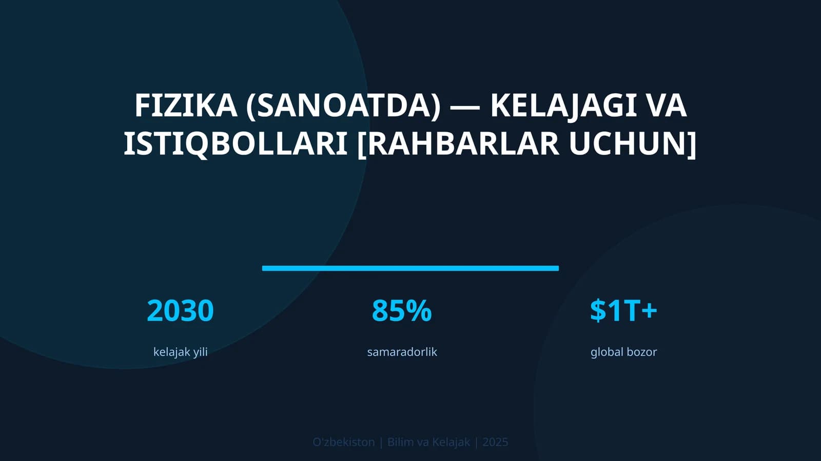Fizika (sanoatda) — kelajagi va istiqbollari [rahbarlar uchun]
