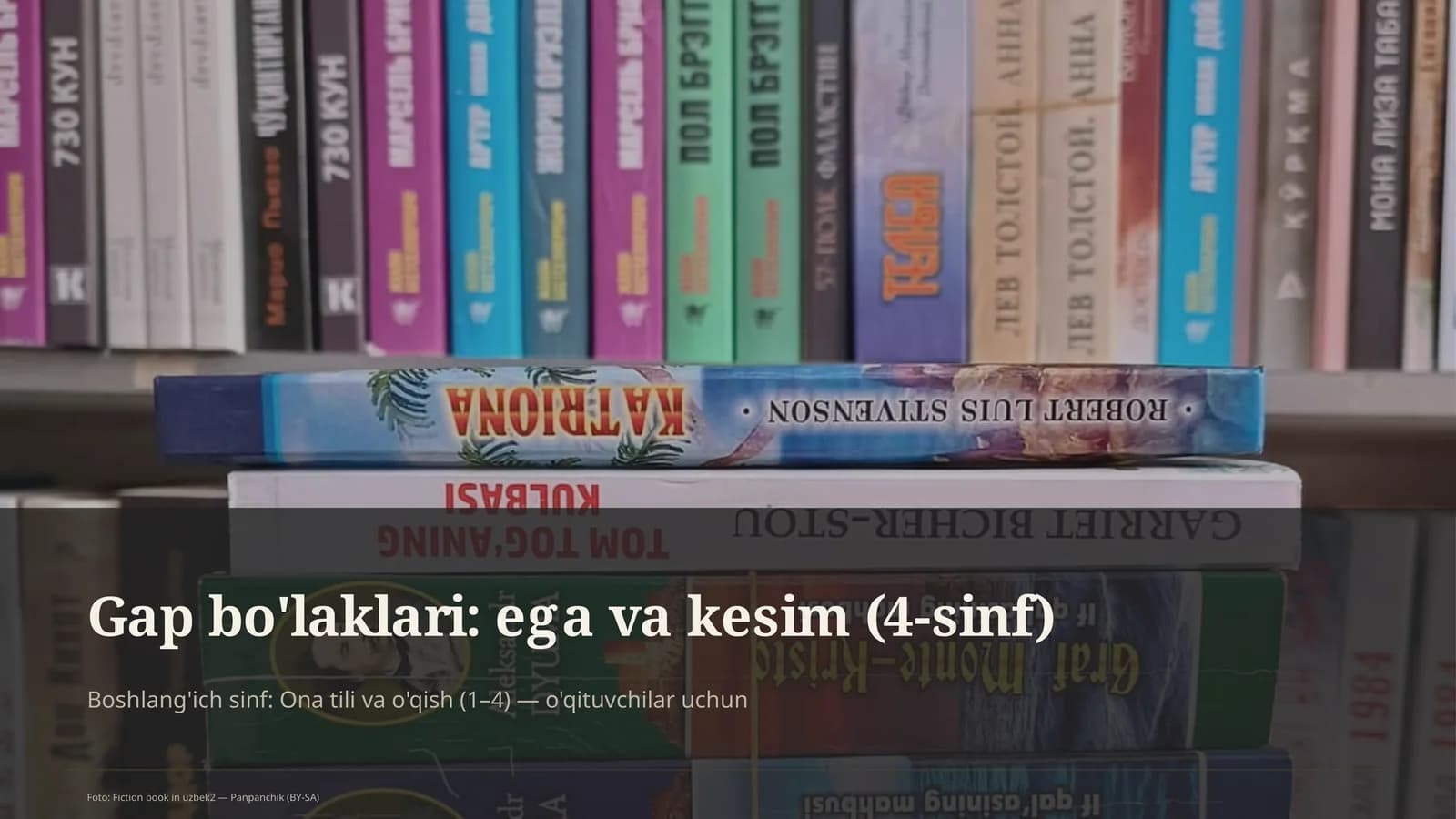 Gap bo'laklari: ega va kesim (4-sinf)