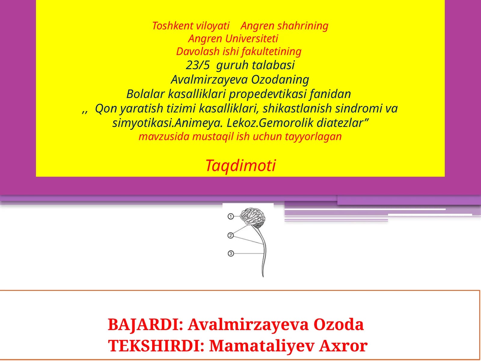 Qonyaratishtizimi, shikastlanish sindromi va simyotikasi