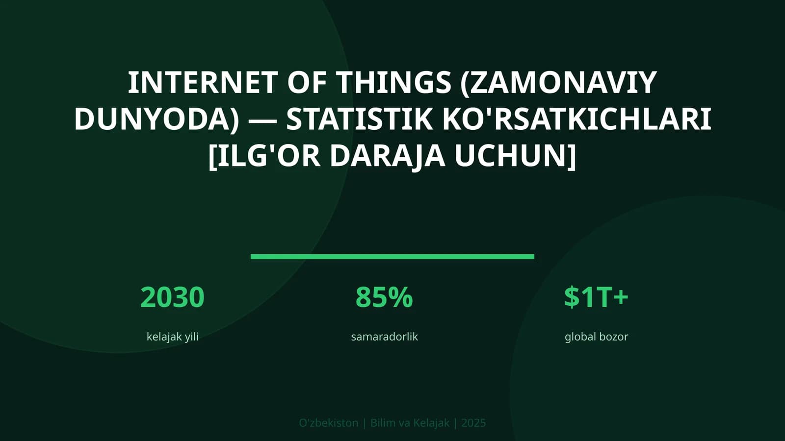 Internet of Things (zamonaviy dunyoda) — statistik ko'rsatkichlari [ilg'or daraja uchun]