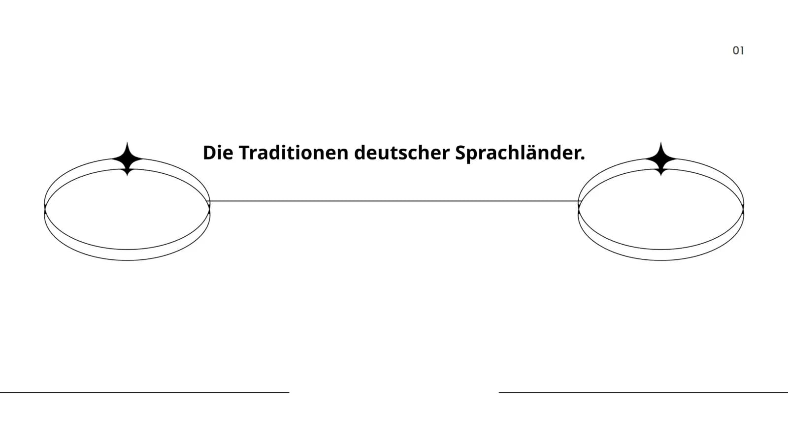 Die Traditionen deutscher Sprachländer