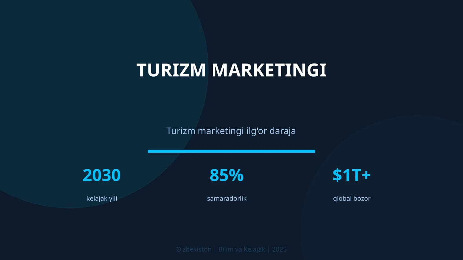 Turizm marketingi