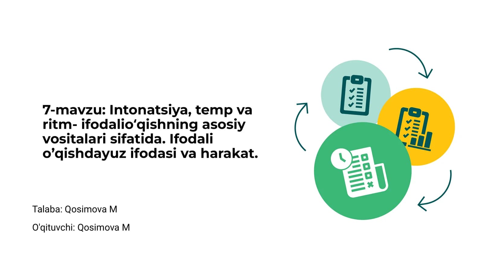 Intonatsiya, temp va ritm ifodalio‘qish