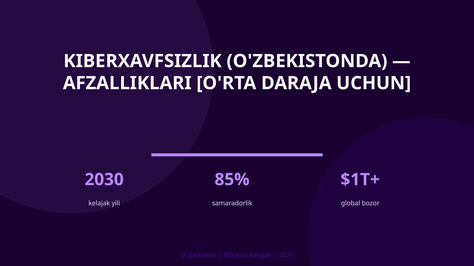 Kiberxavfsizlik (O'zbekistonda) — afzalliklari [o'rta daraja uchun]