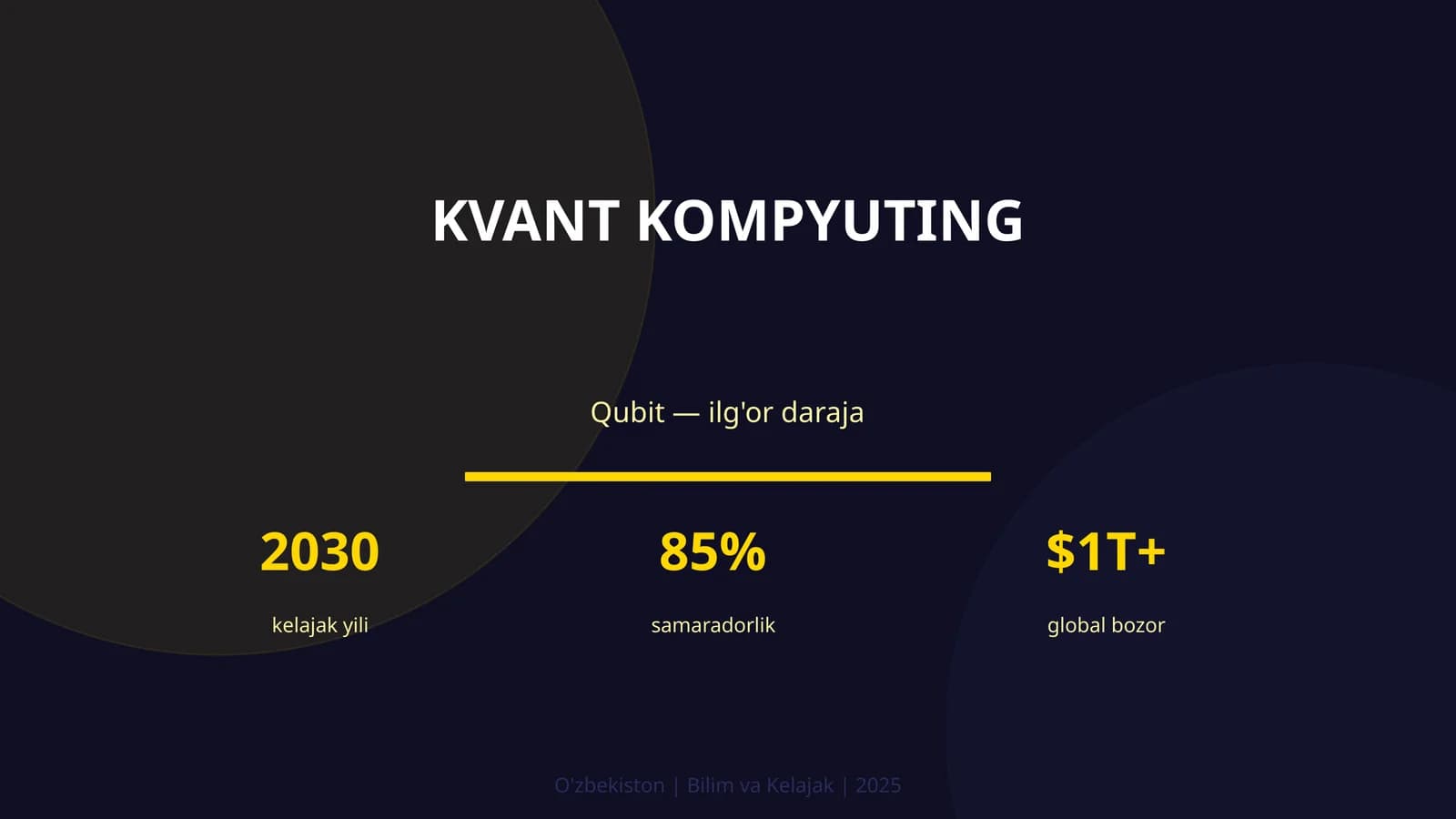 KIRISH: Kvant kompyuting