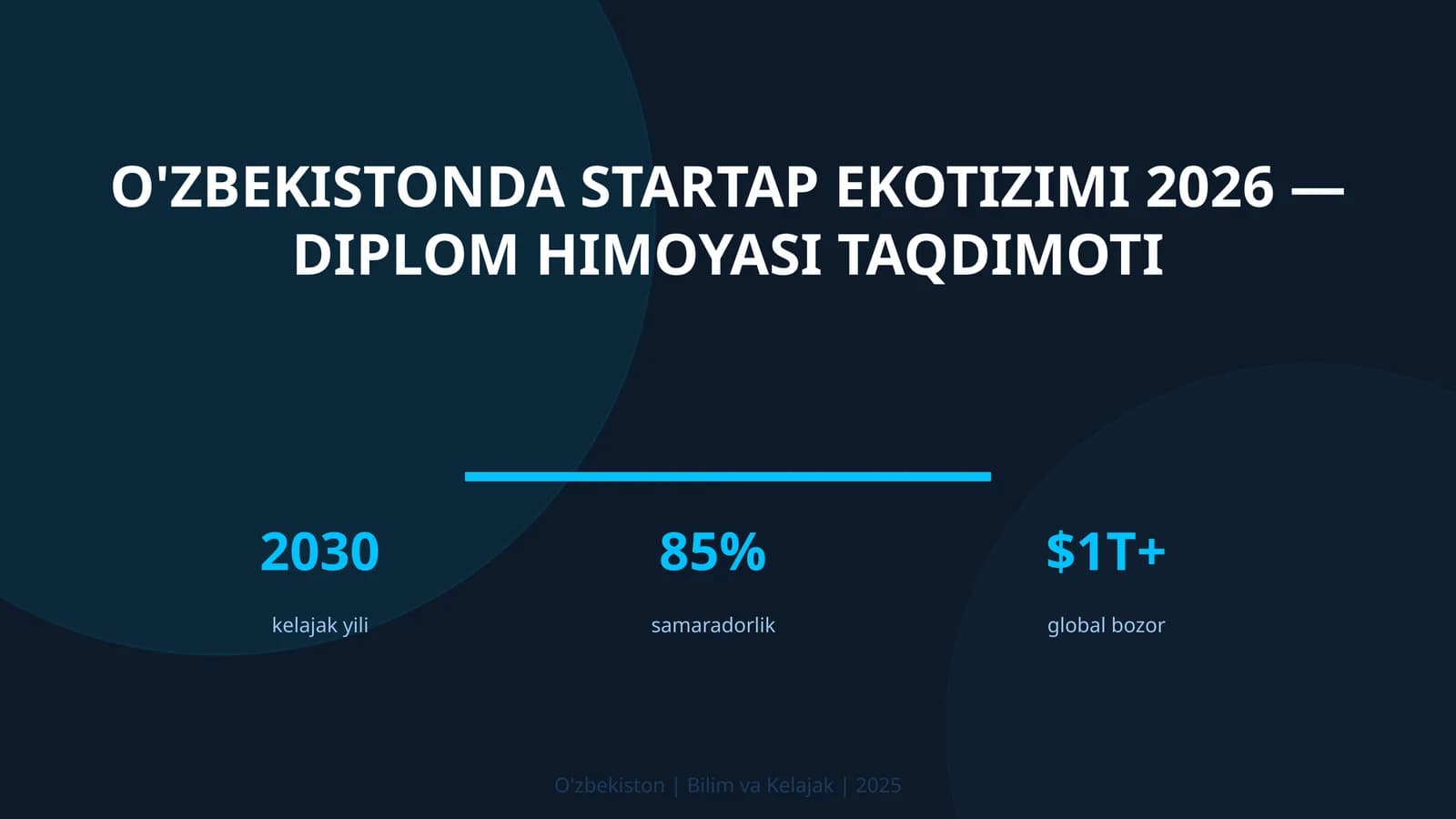 O'zbekistonda startap ekotizimi 2026 — diplom himoyasi taqdimoti