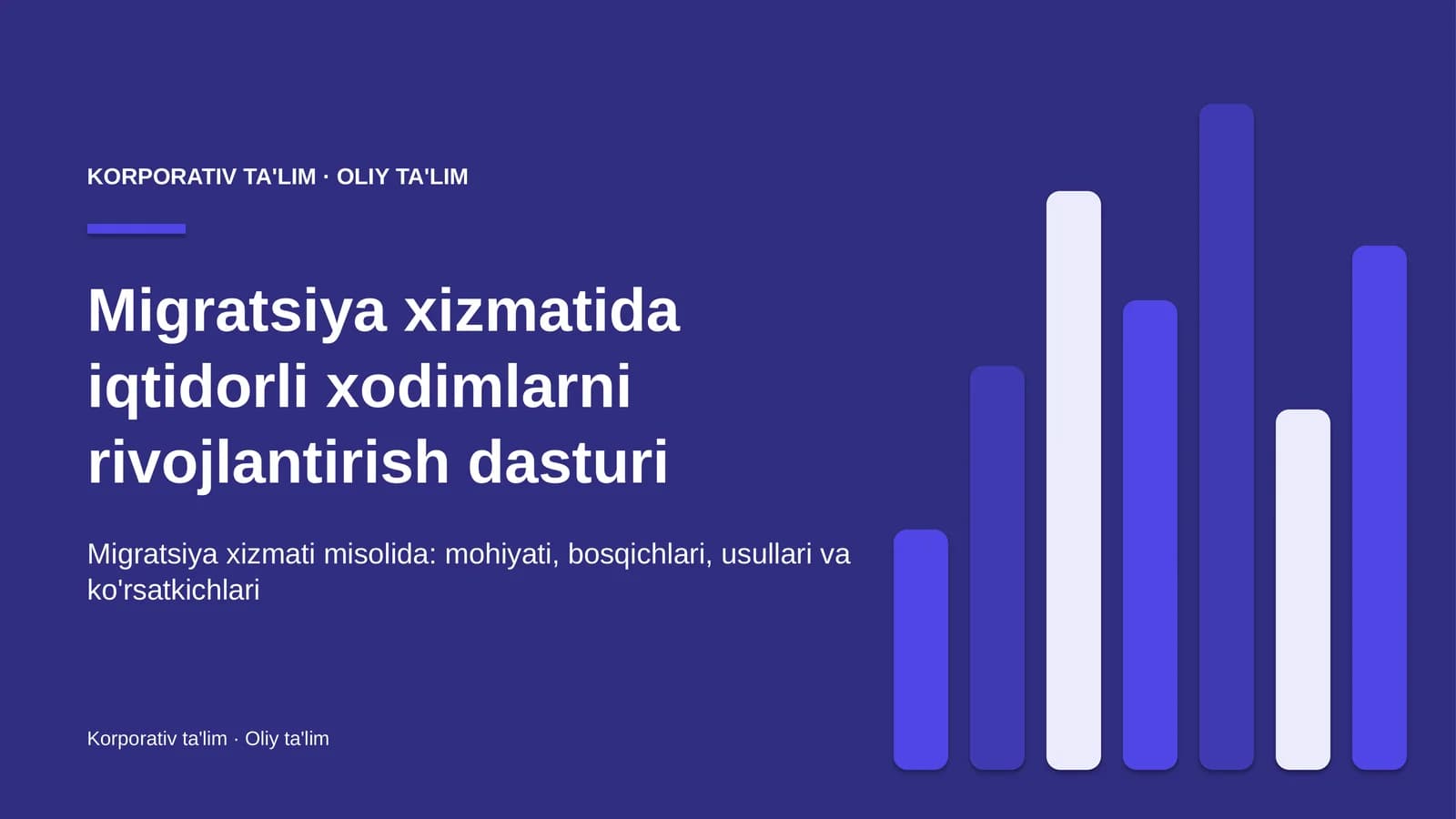 migratsiya xizmatida iqtidorli xodimlarni rivojlantirish dasturi 4163