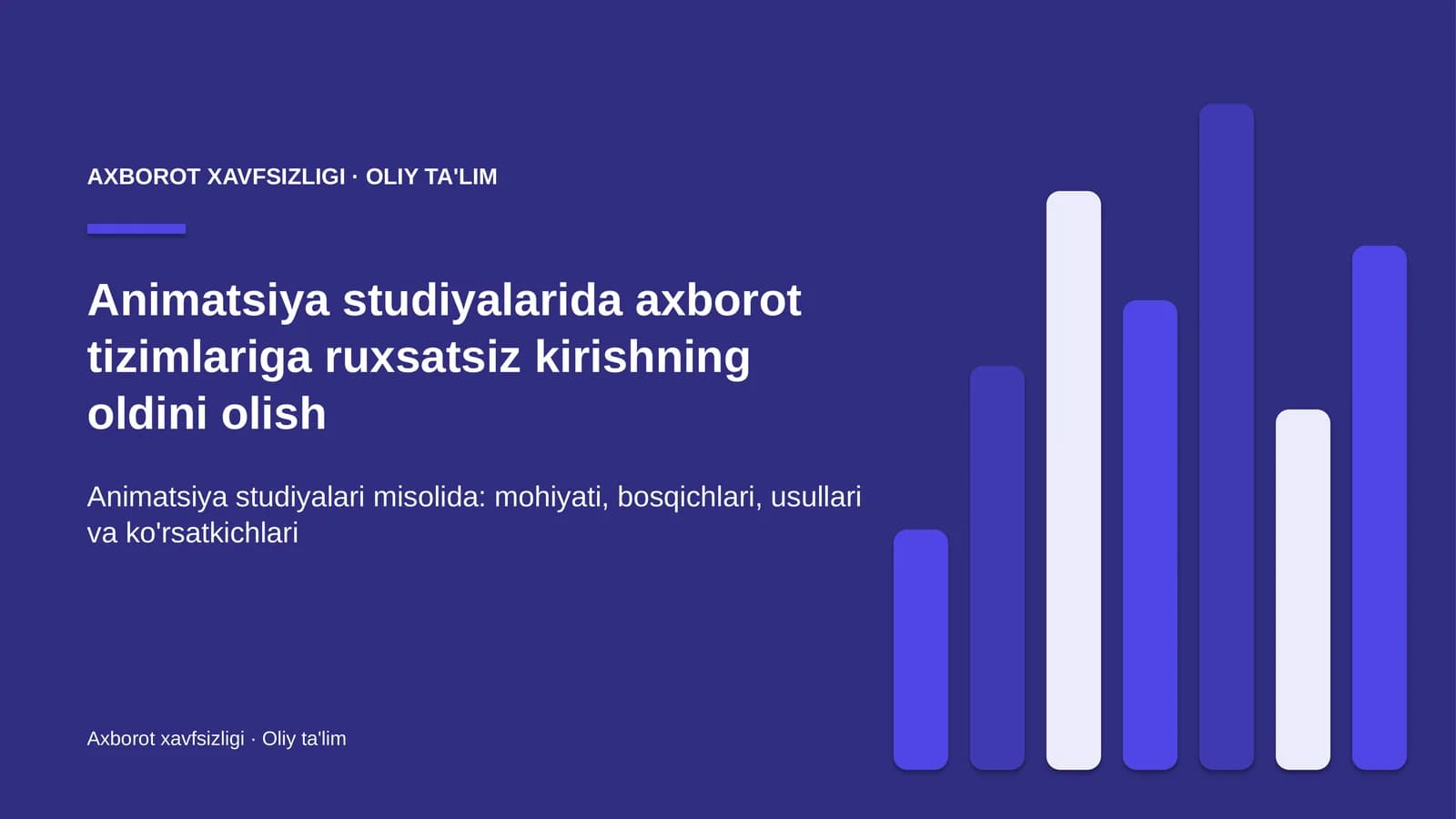 animatsiya studiyalarida axborot tizimlariga ruxsatsiz kirishning oldini olish 7924