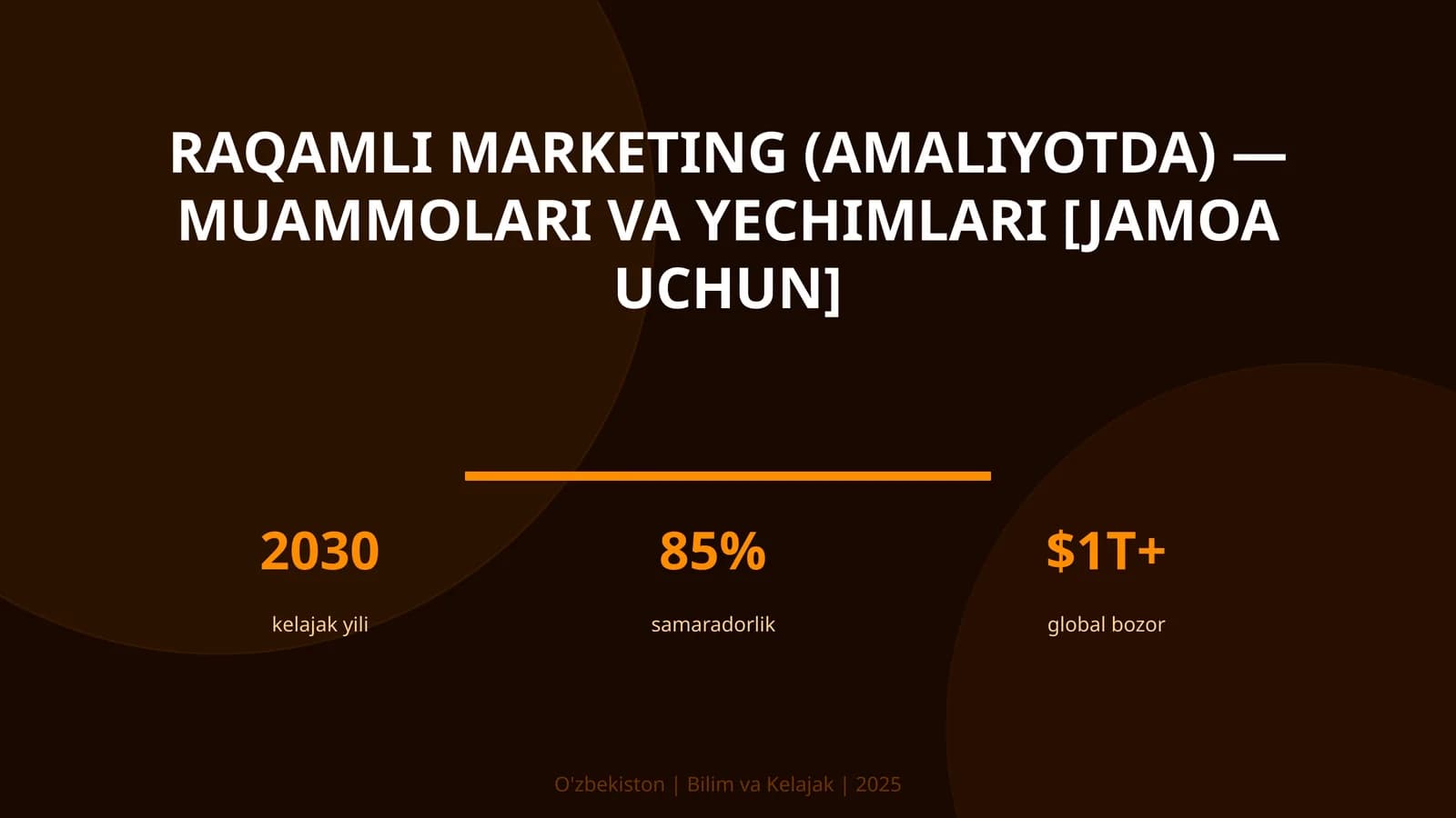 Raqamli marketing (amaliyotda) — muammolari va yechimlari [jamoa uchun]