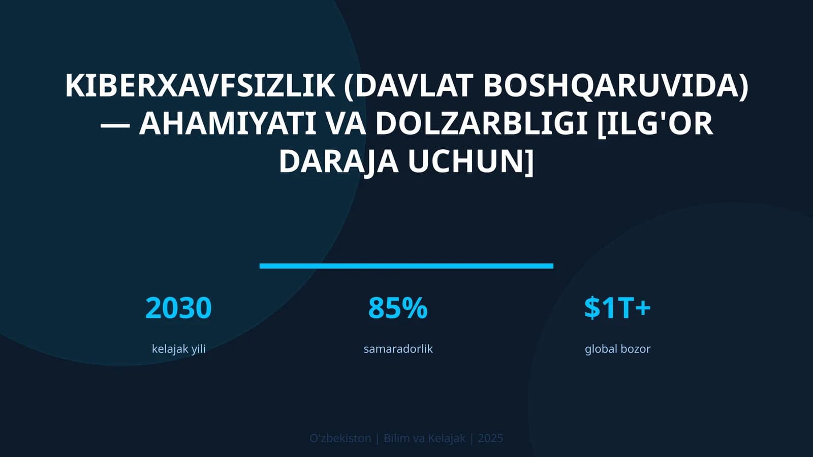 KIBERXAVFSIZLIK (DAVLAT BOSHQARUVIDA) — AHAMIYATI VA DOLZARBLIGI [ILG'OR DARAJA UCHUN]