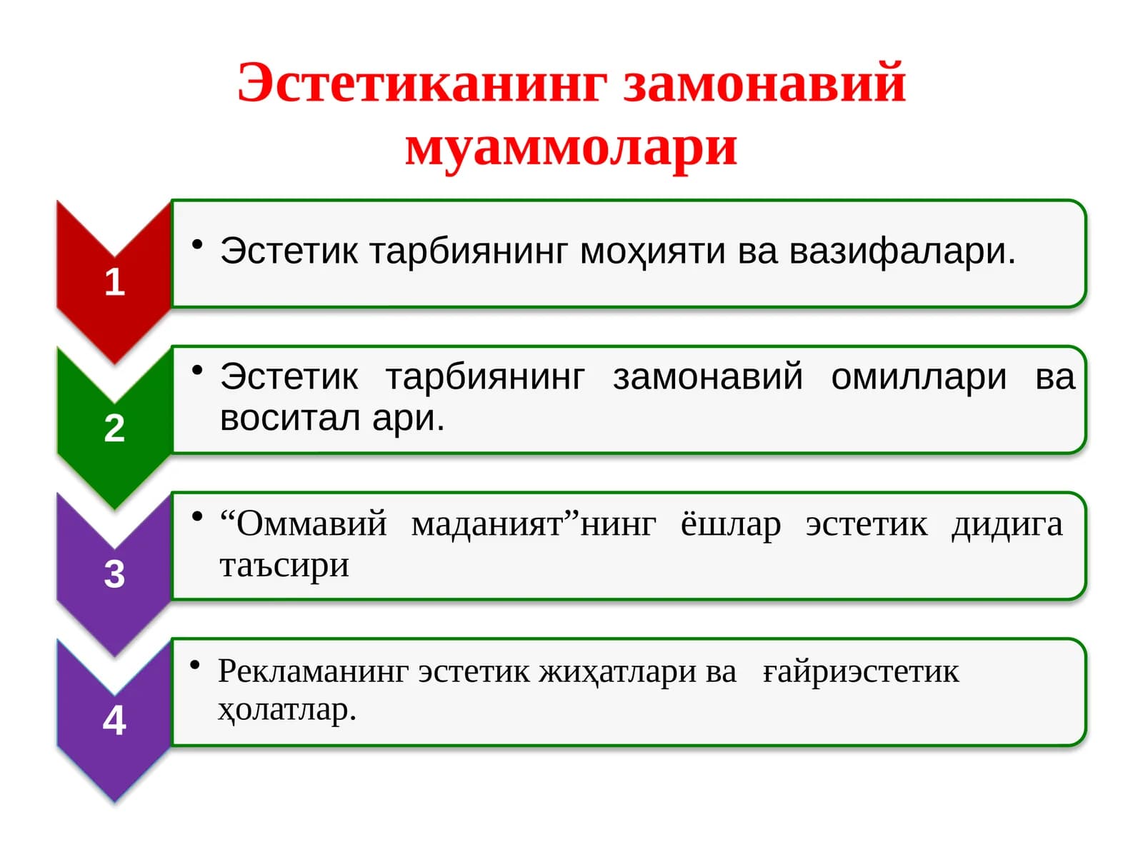 Эстетиканинг замонавий муаммолари