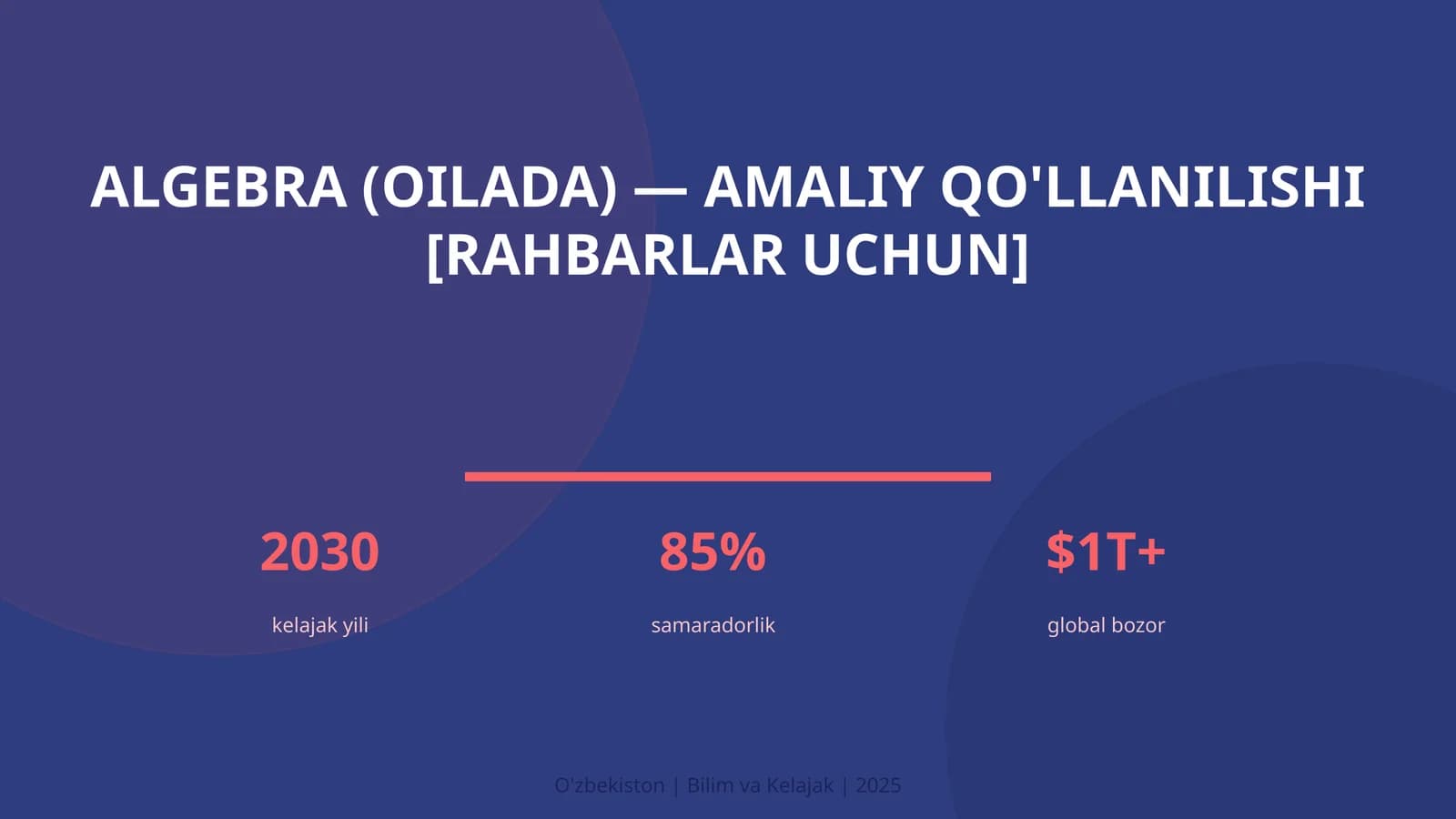 Algebra (Oilada) - Amaliy Qo'llanilishi [Rahbarlar Uchun]