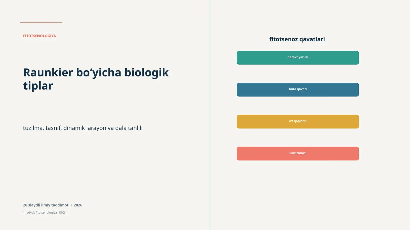 FITOTSENOLOGIYA Study of plant communities based on Raunkier's biological types, structure, classification, dynamic processes, and data analysis. Includes a scientific presentation with 20 slides