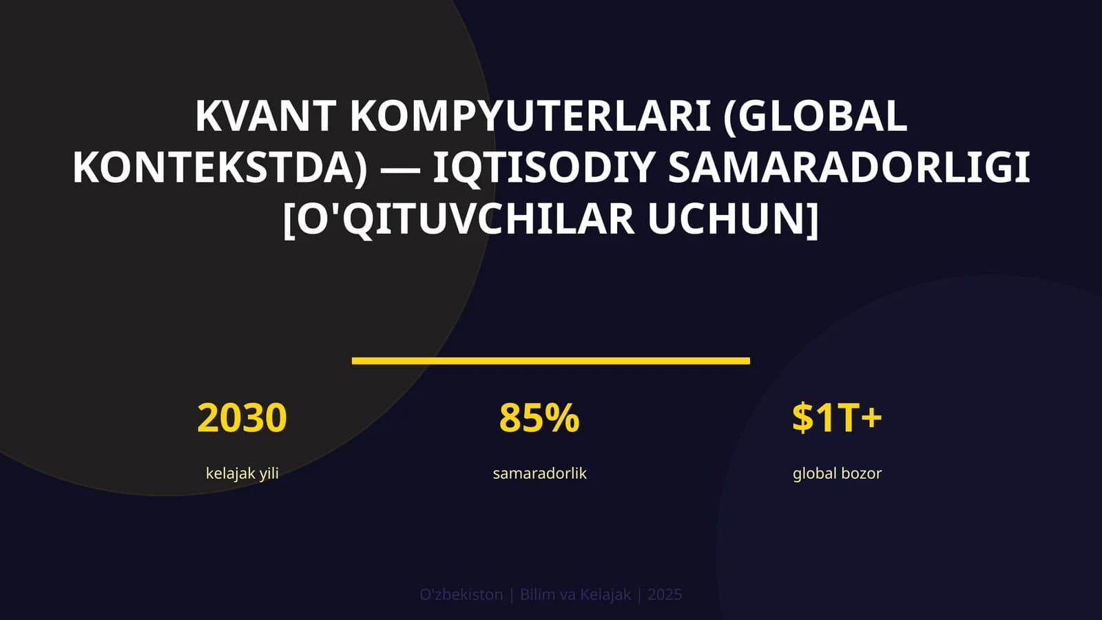 Kvant kompyuterlari (global kontekstda) — iqtisodiy samaradorligi [o'qituvchilar uchun]