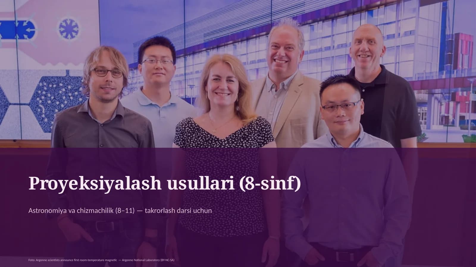 Proyeksiyalash usullari (8-sinf)