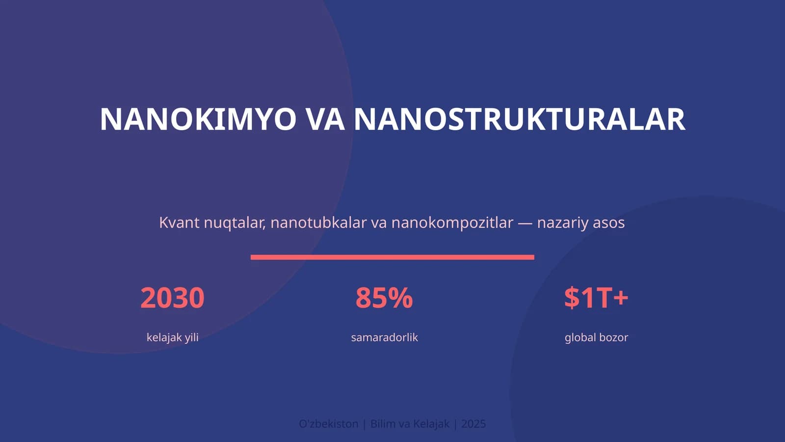 NANOKIMYO VA NANOSTRUKTURALAR