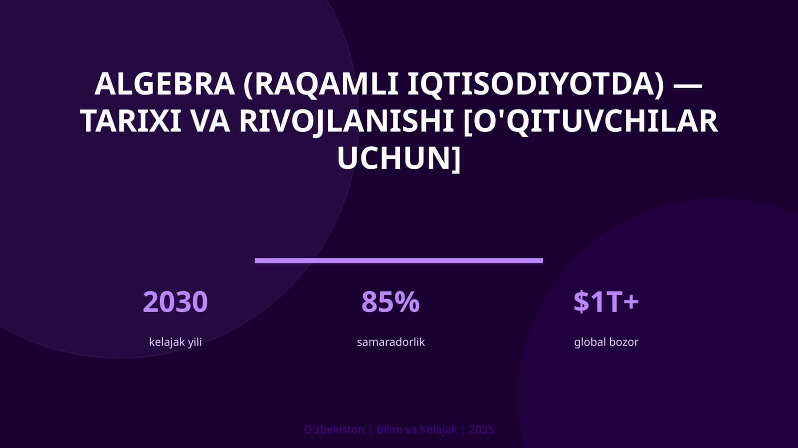Algebra (Raqamli Iqtisodiyotda) - Tarixi va Rivojlanishi [O'qituvchilar uchun]