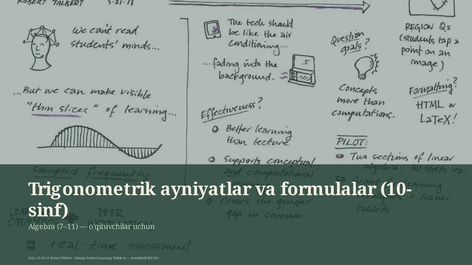 Trigonometrik ayniyatlar va formulalar (10-sinf)