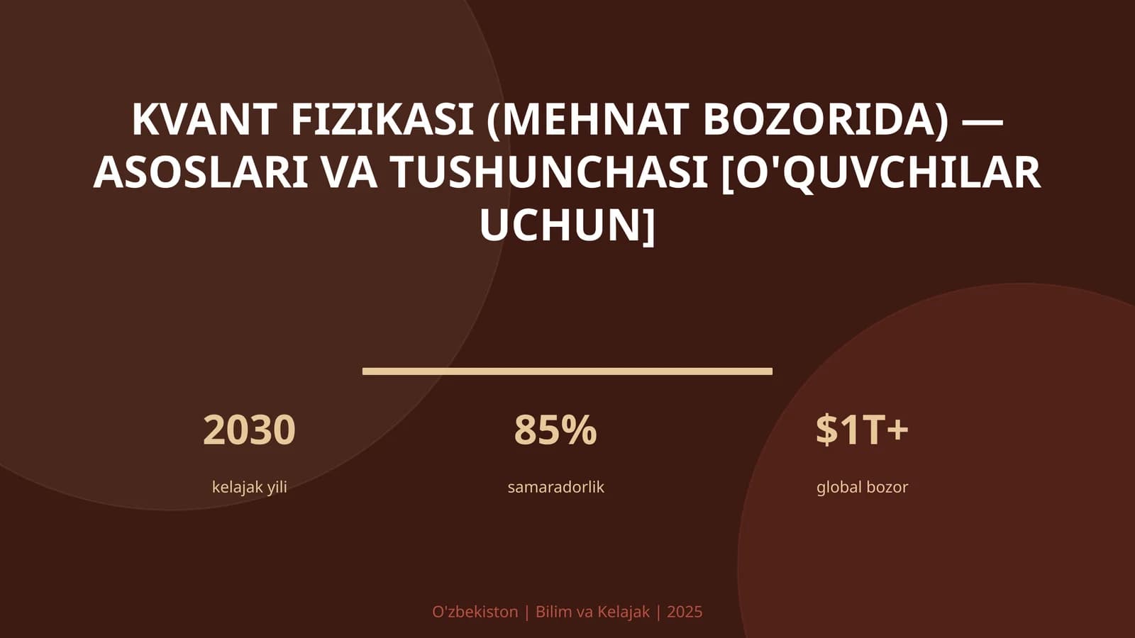 Kvant Fizikasi (Mehnat Bozorida) - Asoslari va Tushunchasi [O'quvchilar Uchun]