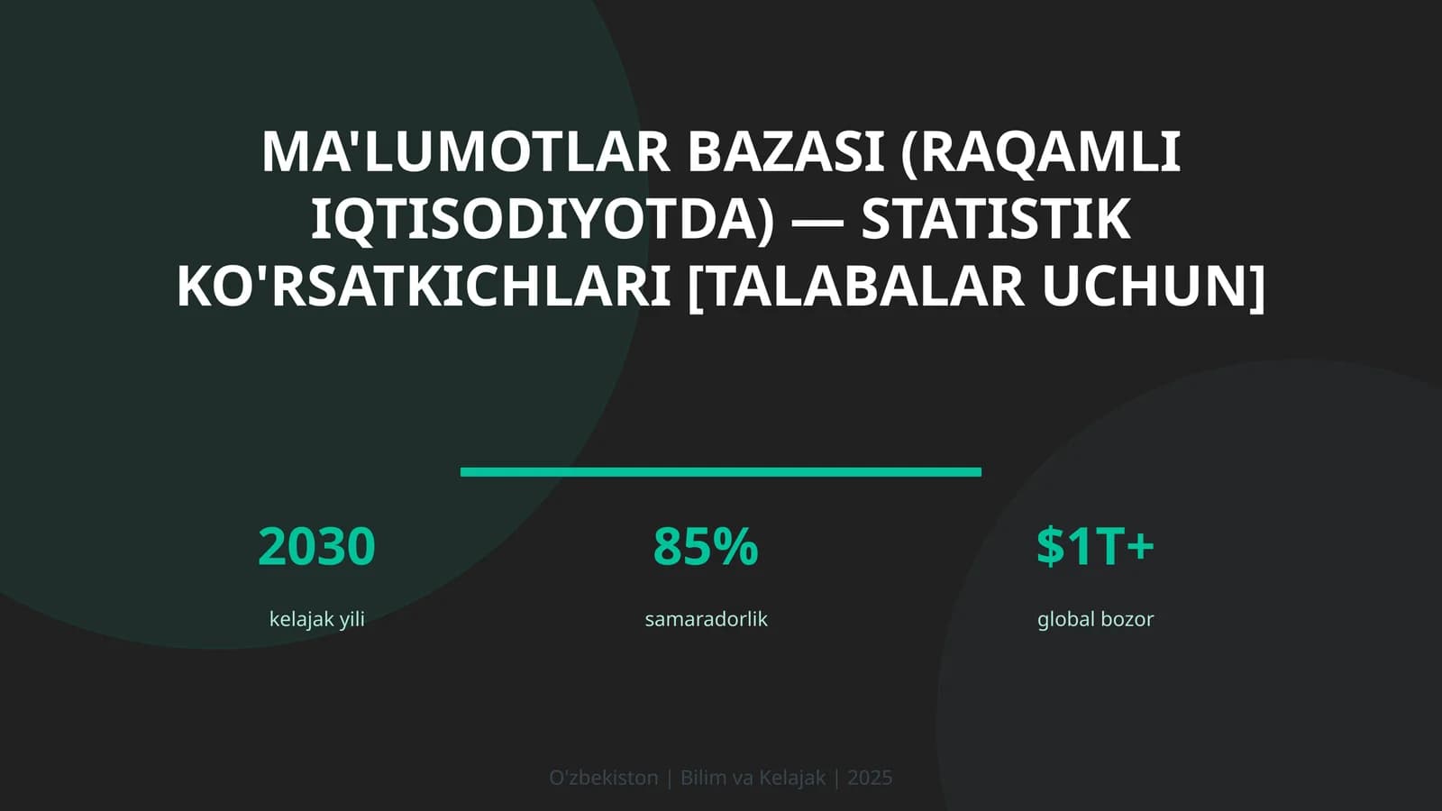 Ma'lumotlar bazasi (raqamli iqtisodiyotda) — statistik ko'rsatkichlari [talabalar uchun]