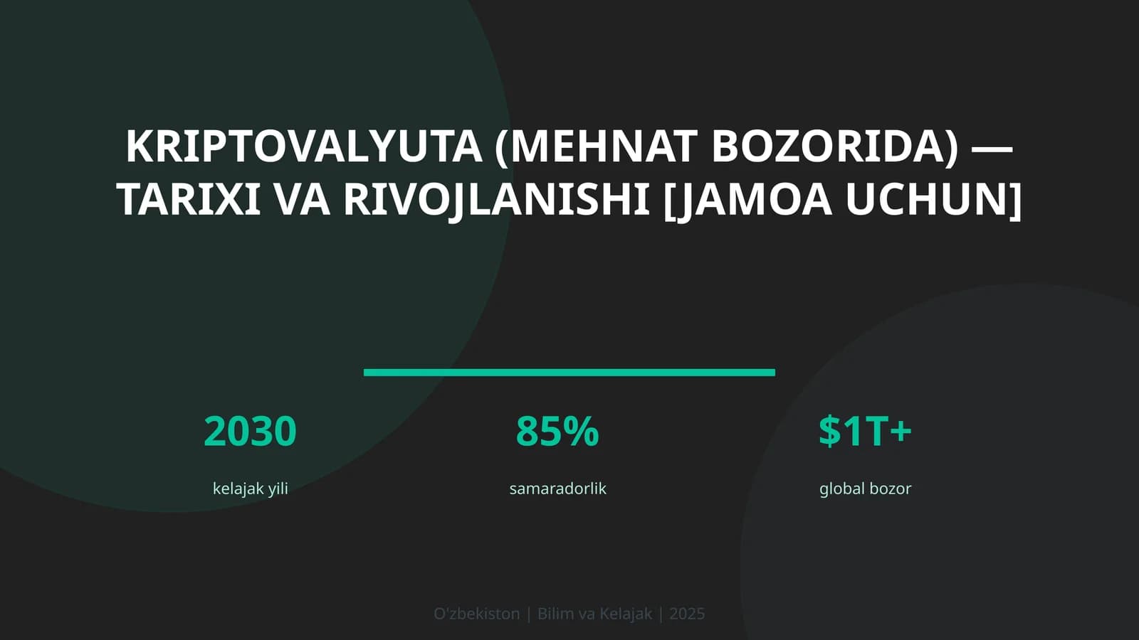 Kriptovalyuta (mehnat bozorida) — tarixi va rivojlanishi [jamoa uchun]