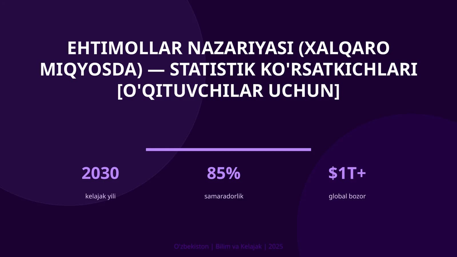 Ehtimollar nazariyasi (xalqaro miqyosda) — statistik ko'rsatkichlari [o'qituvchilar uchun]