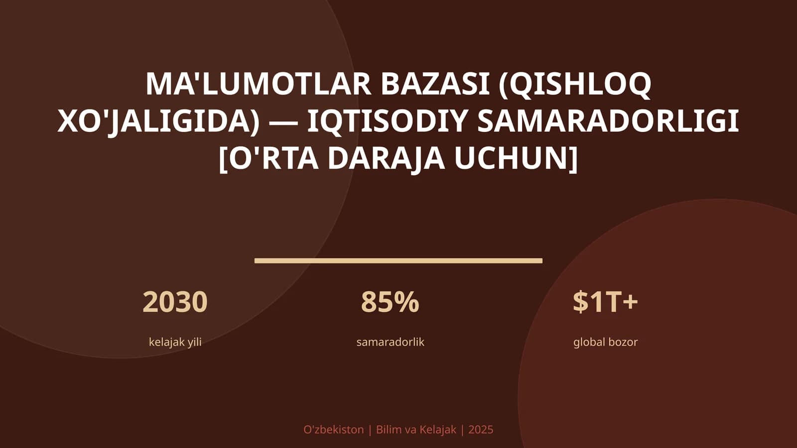 Ma'lumotlar bazasi (qishloq xo'jaligida) — iqtisodiy samaradorligi [o'rta daraja uchun]