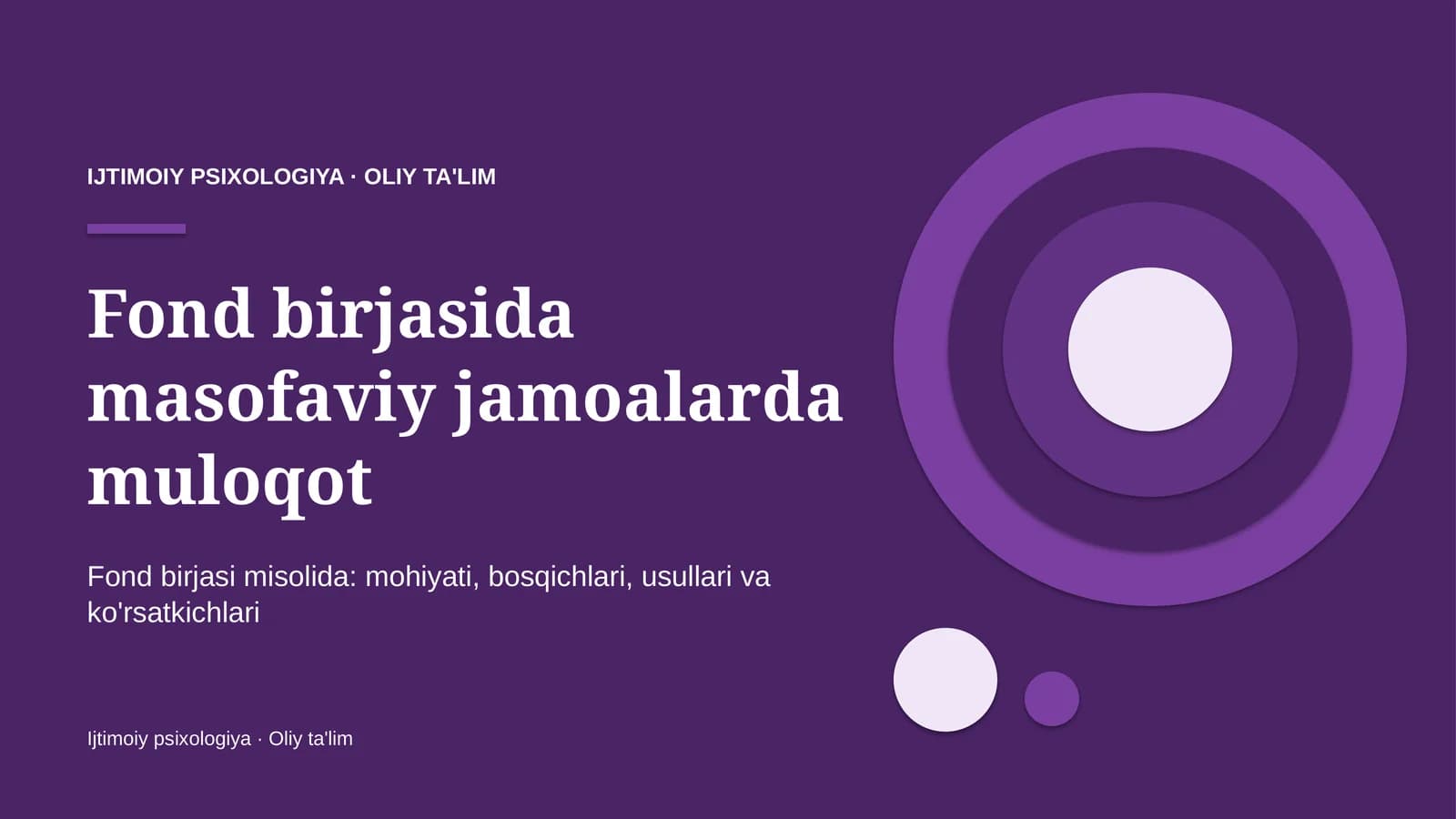 fond birjasida masofaviy jamoalarda muloqot 6526
