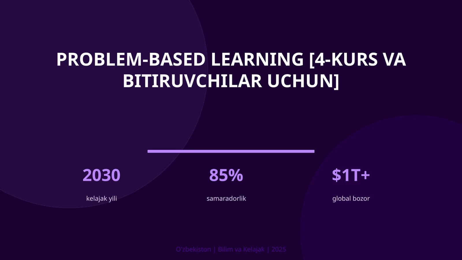 Problem-based learning [4-kurs va bitiruvchilar uchun]