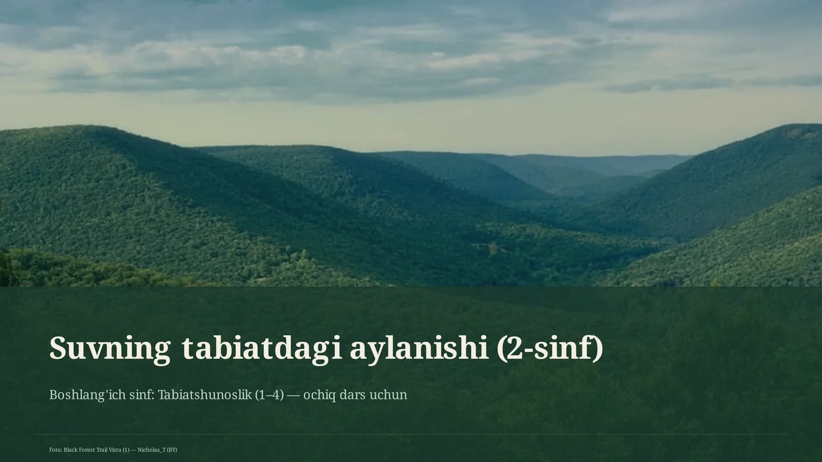 Suvning tabiatdagi aylanishi (2-sinf)