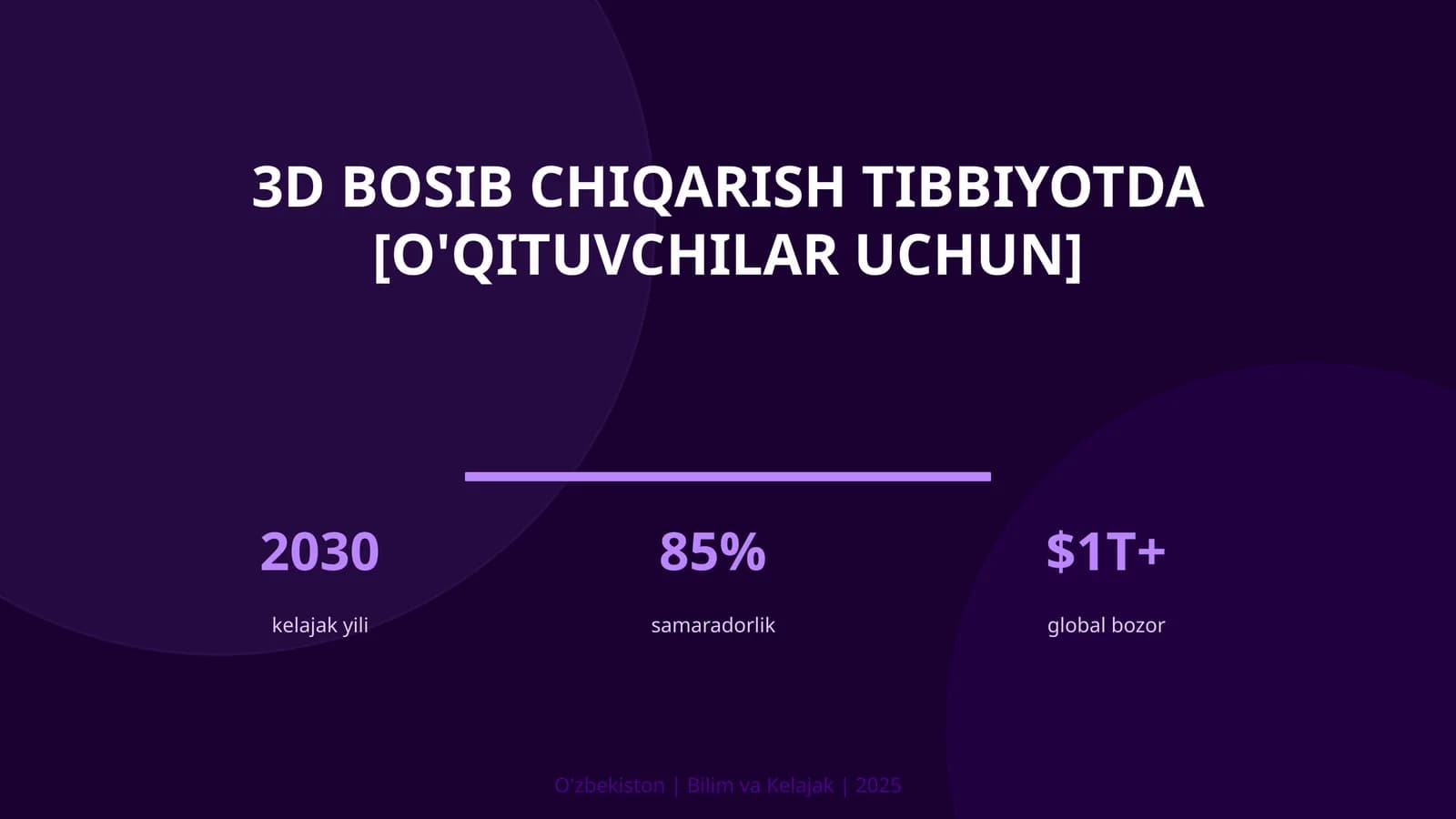 3D bosib chiqarish tibbiyotda [o'qituvchilar uchun]