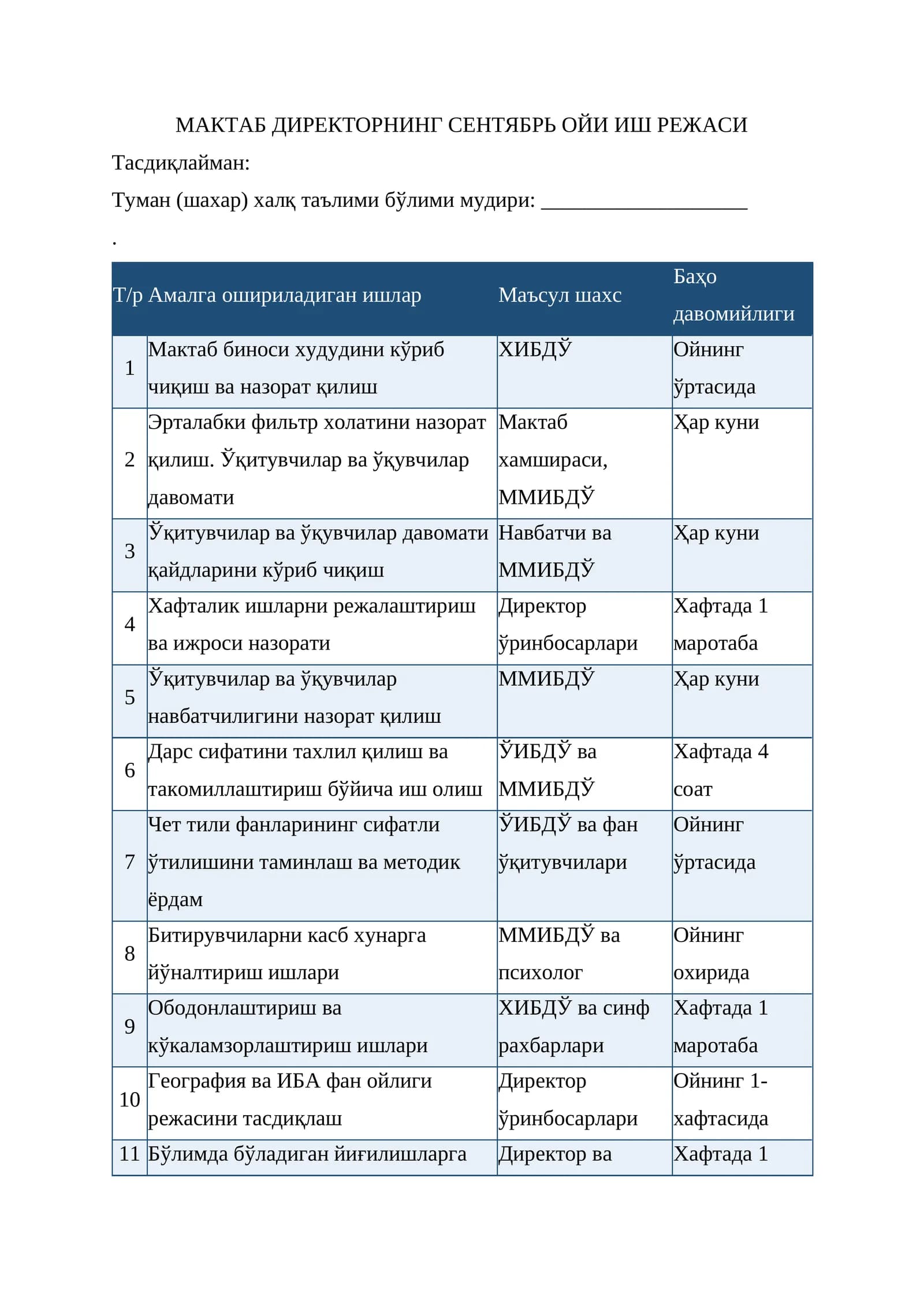 Maktab direktorining oylik ish rejasi (namuna "qo'shimchalar kiritish o'zingizga bog'liq")
