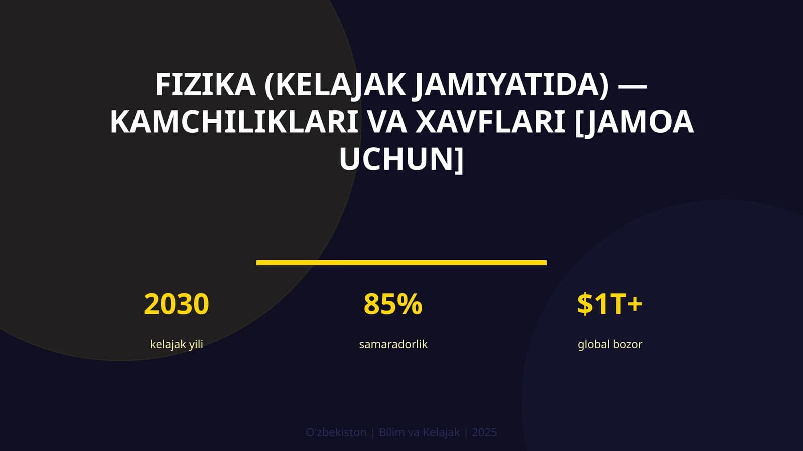 Fizika (kelajak jamiyatida) — kamchiliklari va xavflari [jamoa uchun]