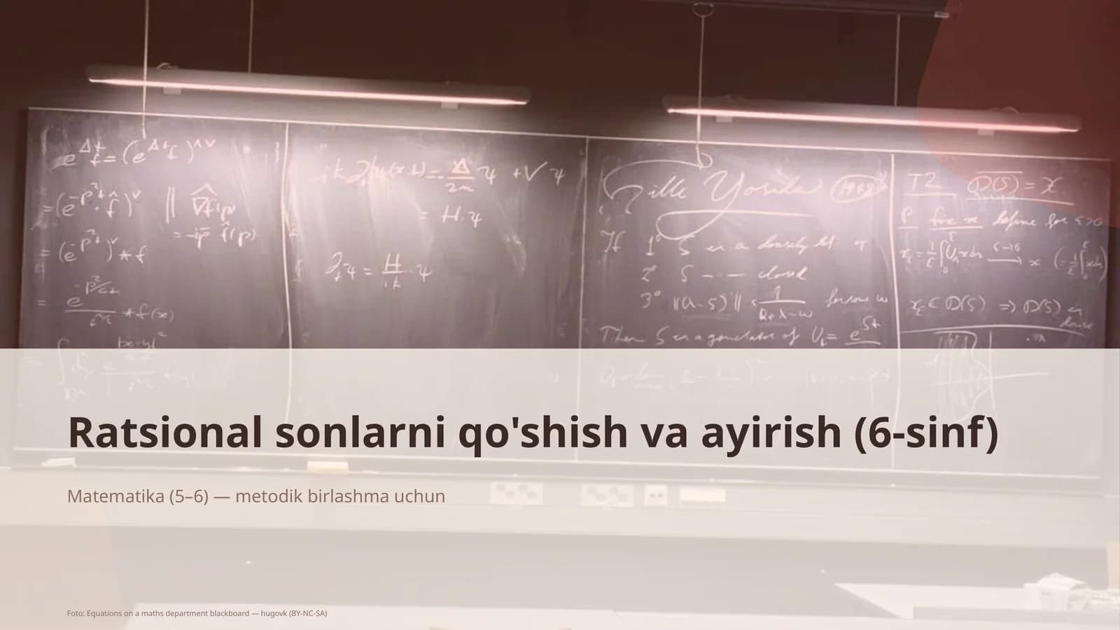 Ratsional sonlarni qo'shish va ayirish (6-sinf)