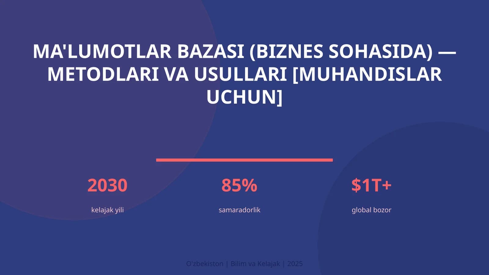 Ma'lumotlar bazasi (biznes sohasida) — metodlari va usullari [muhandislar uchun]