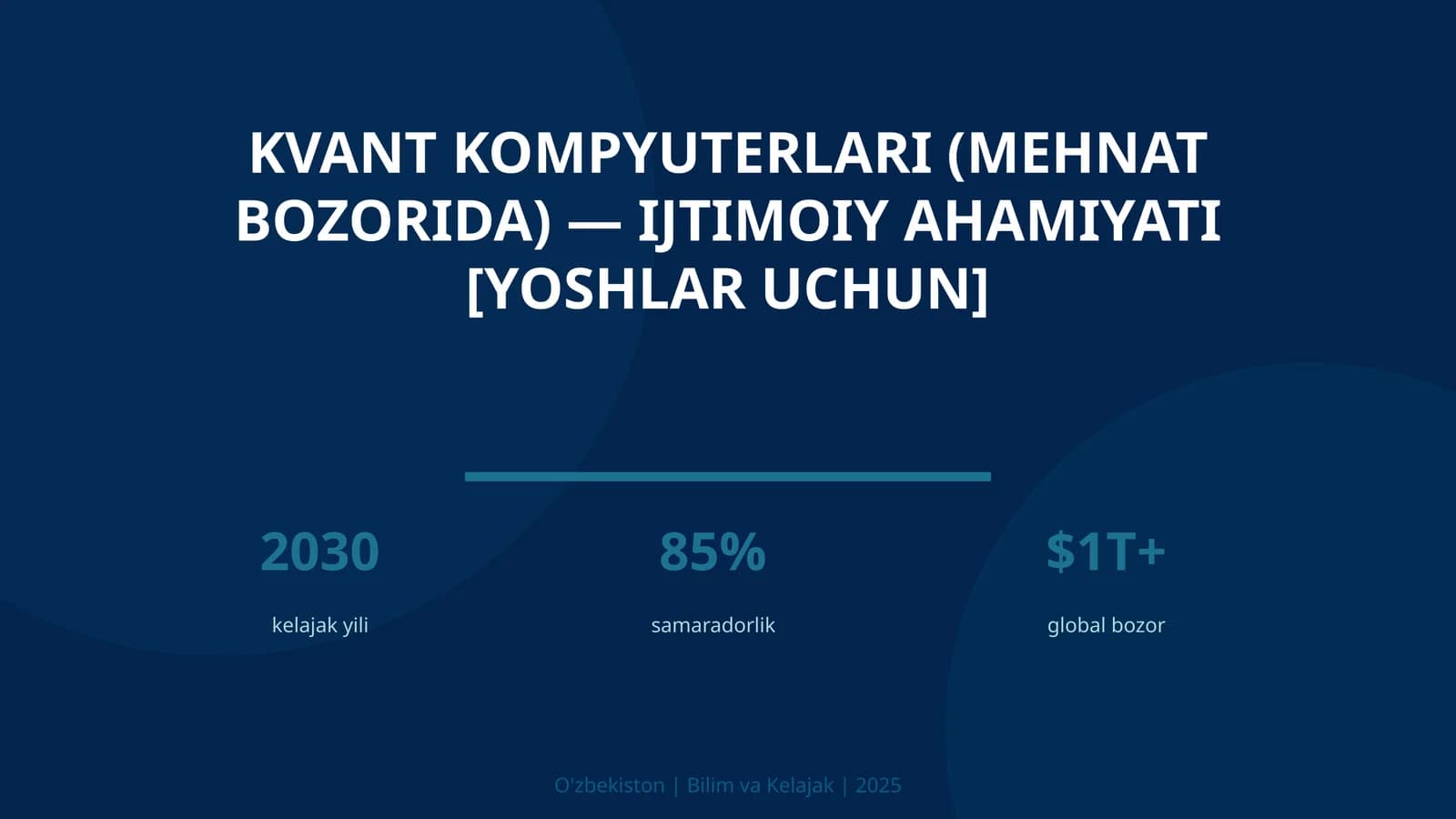 KVANT KOMPYUTERLARI (MEHNAT BOZORIDA) — IJTIMOIY AHAMIYATI [YOSHLAR UCHUN]