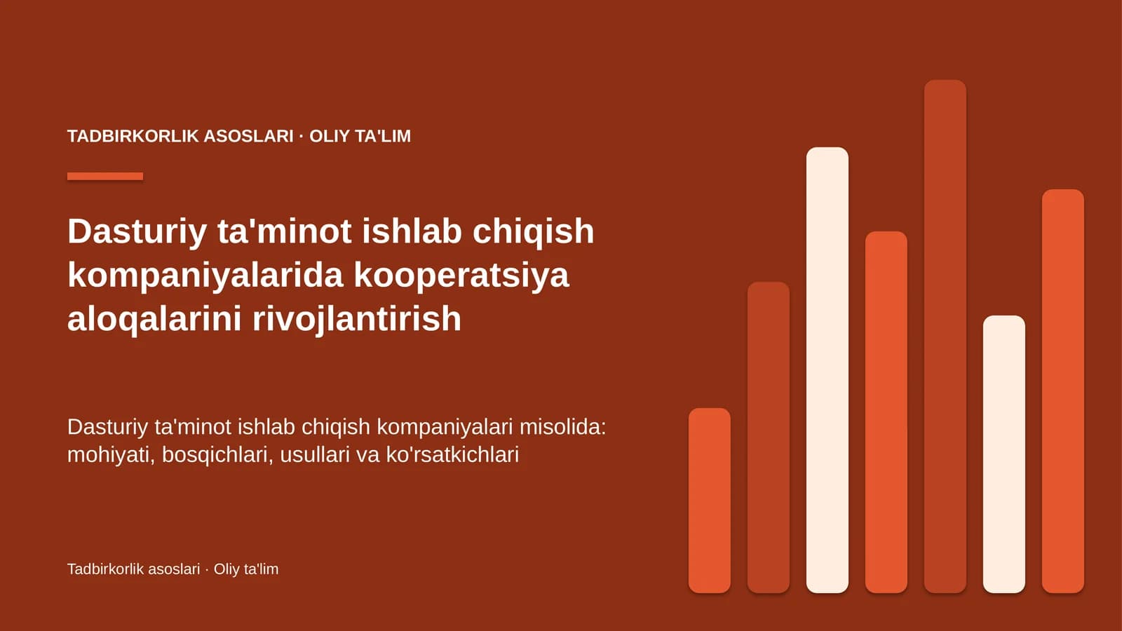 Tadbirkorlik Asoslari · Oliy Ta'lim