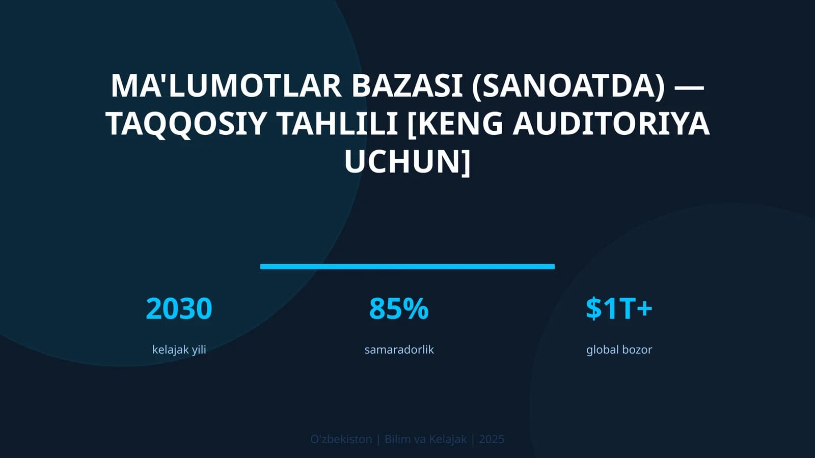 Ma'lumotlar bazasi (sanoatda) — taqqosiy tahlili [keng auditoriya uchun]