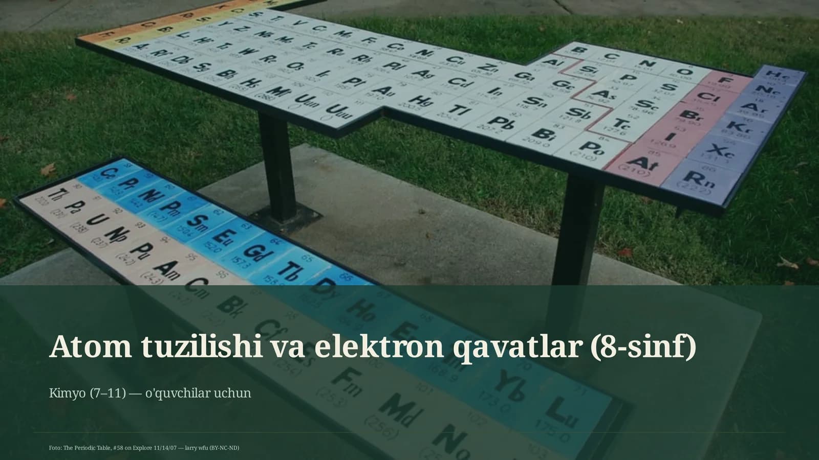 Atom tuzilishi va elektron qavatlar (8-sinf)
