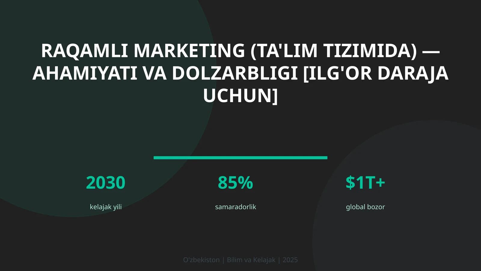 Raqamli marketing (ta'lim tizimida) — ahamiyati va dolzarbligi [ilg'or daraja uchun]