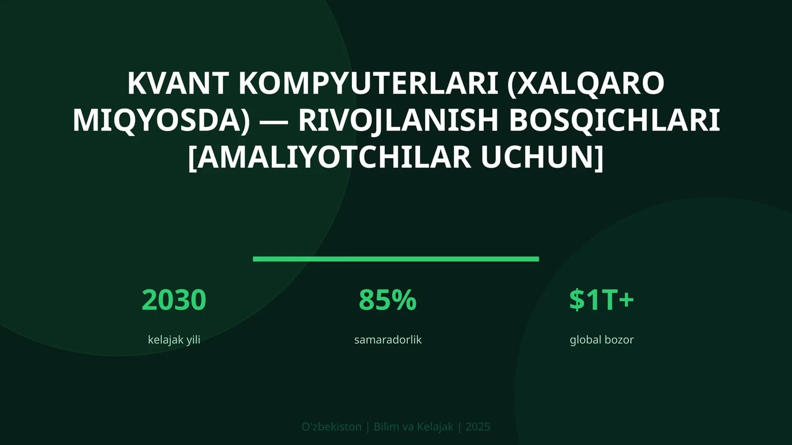Kvant kompyuterlari (xalqaro miqyosda) — rivojlanish bosqichlari [amaliyotchilar uchun]