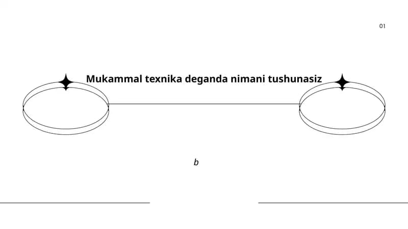 Mukammal texnika deganda nimani tushunasiz
