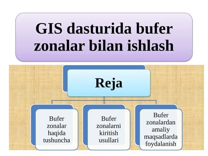 Zonningin GIS