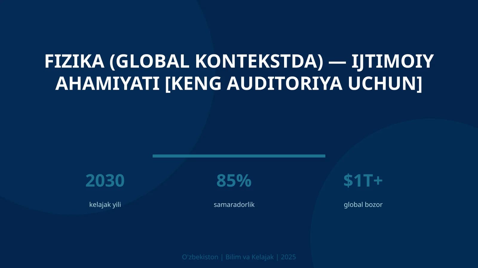 FIZIKA (GLOBAL KONTEKSTDA) — IJTIMOIY AHAMIYATI [KENG AUDITORIYA UCHUN]
