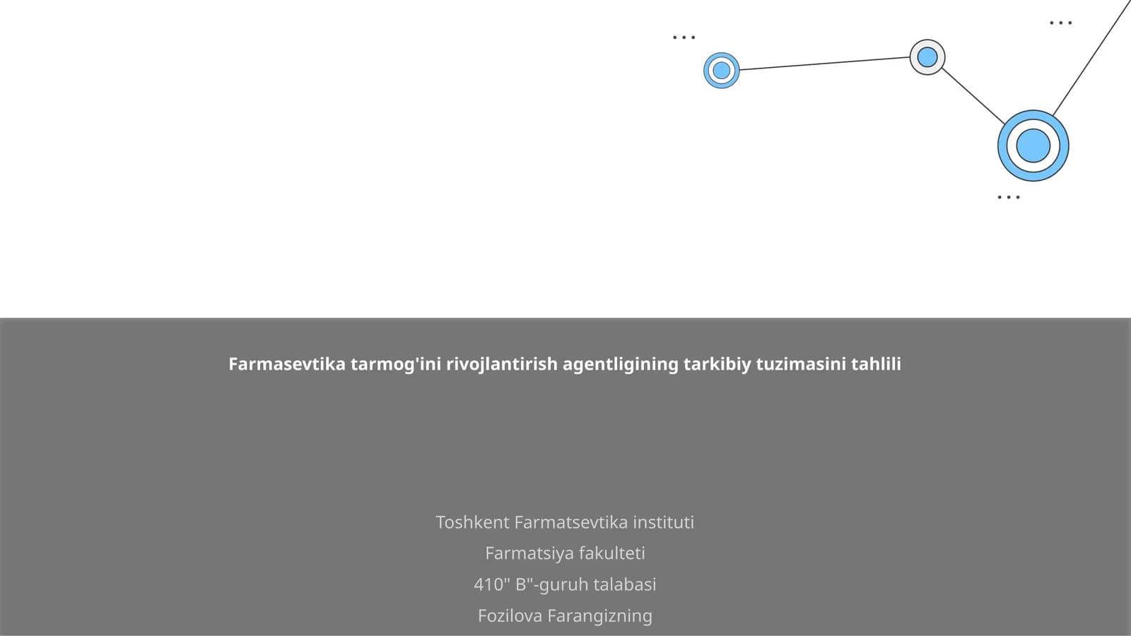 Farmasevtika tarmog'ini rivojlantirish agentligining tarkibiy tuzimasini tahlili
