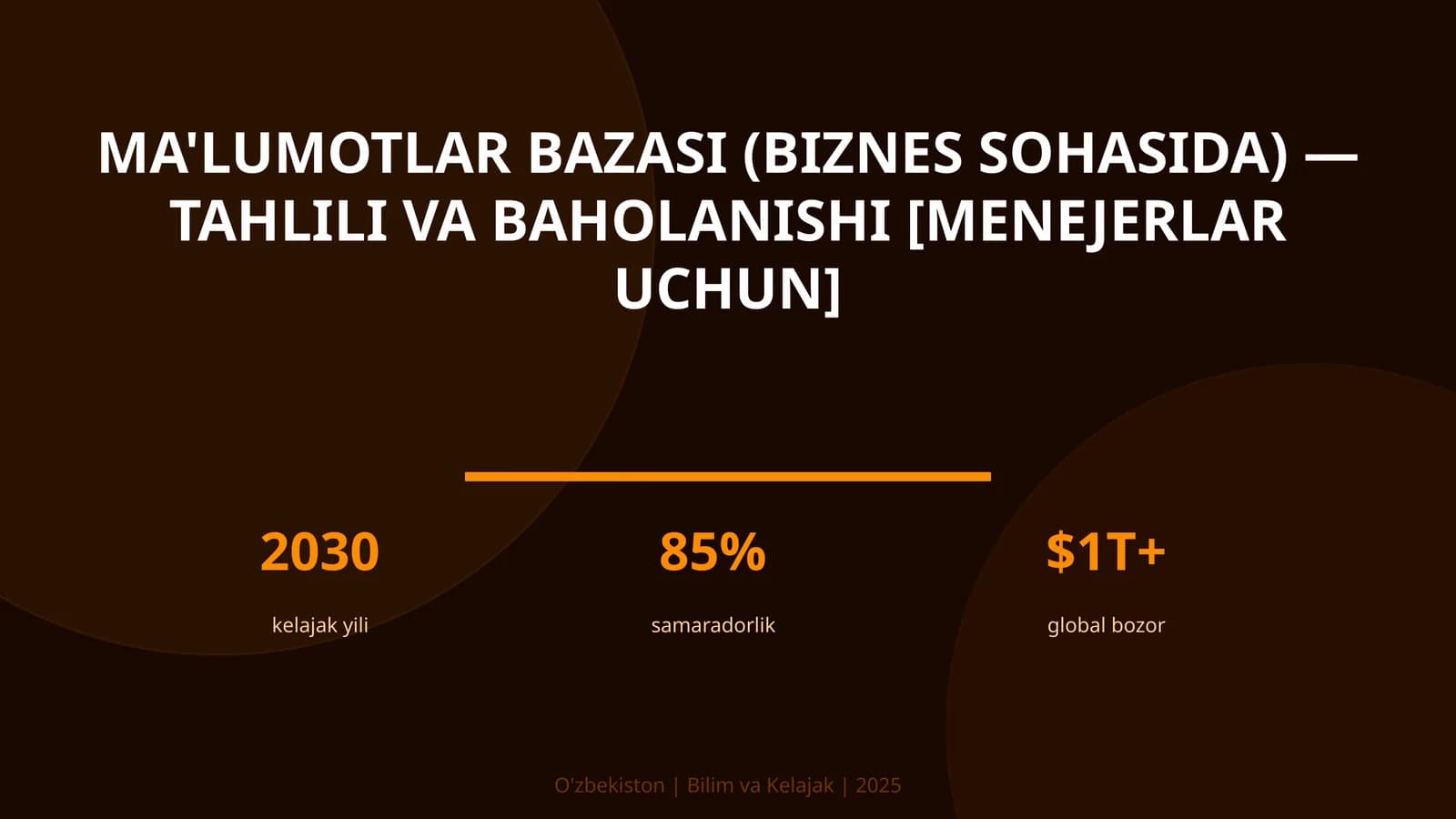 MA'LUMOTLAR BAZASI (BIZNES SOHASIDA) — TAHLILI VA BAHOLANISHI [MENEJERLAR UCHUN]