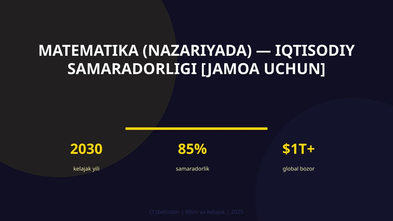 Matematika (nazariyada) — iqtisodiy samaradorligi [jamoa uchun]